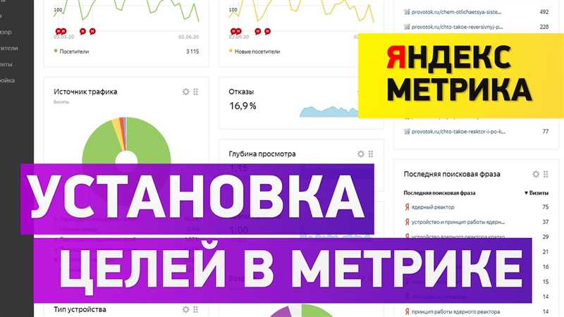 Цели в Яндекс Метрике - понимание и использование
