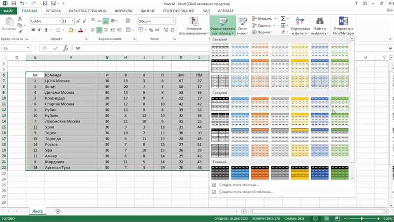 Рекомендации по восстановлению данных в Excel
